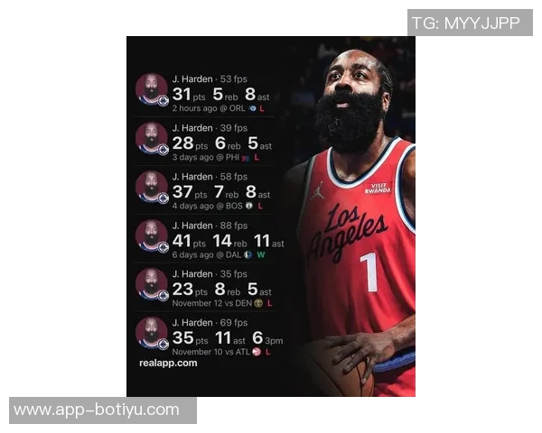 哈登36岁依旧拼搏51分钟赛场上的孤独与坚持让人心疼