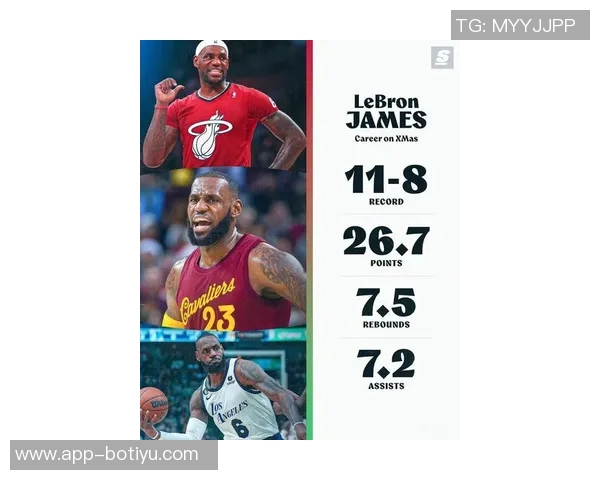 ESPN数据引争议詹姆斯被称最年轻圣诞大战球员实则科比更年轻